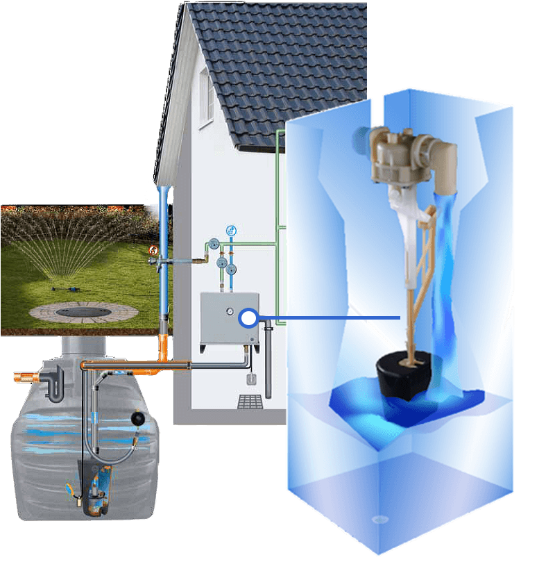 Vanne à flotteur automatique d'entrée d'eau Vanne de contrôle du niveau d' eau utilisée pour le réservoir d'eau